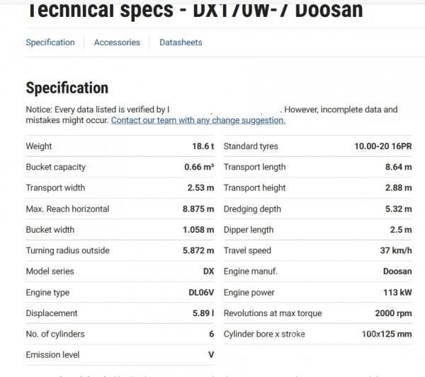 Doosan DX 170 W-7 Ratasekskavaatorid