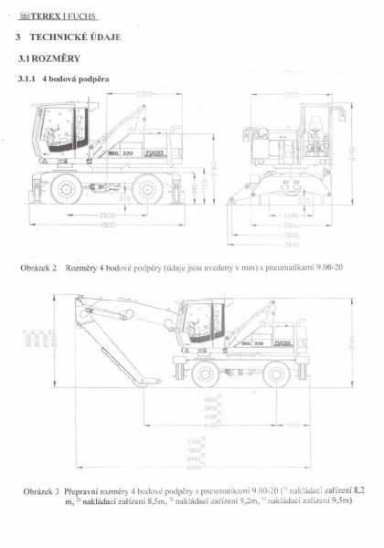 Fuchs MHL 320 Materjalikäitlusmasinad