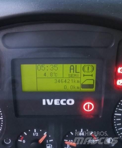 Iveco B066 Kallurid