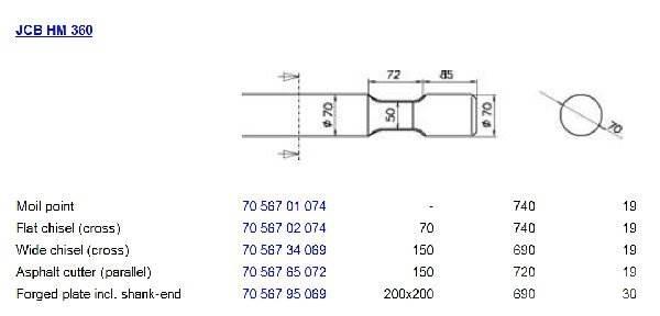 JCB HM 360 Muu