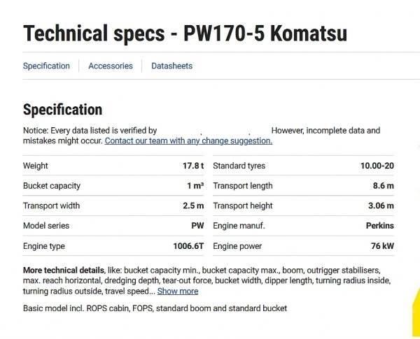 Komatsu PW 170 Ratasekskavaatorid