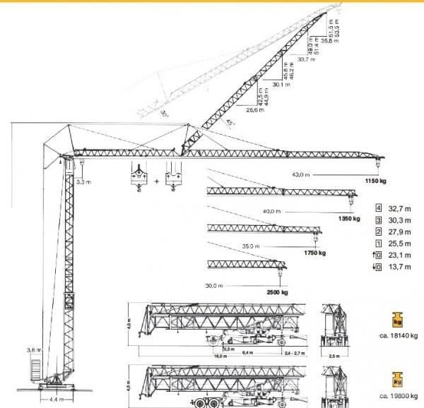 Liebherr 63 K Tornkraanad