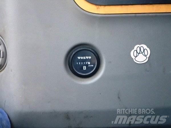 Volvo ECR 88 D Roomikekskavaatorid