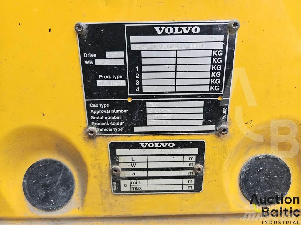 Volvo FL6 250 Madelautod