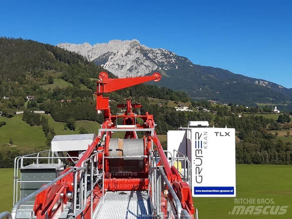 FM Gru 2080 TLX Tornkraanad