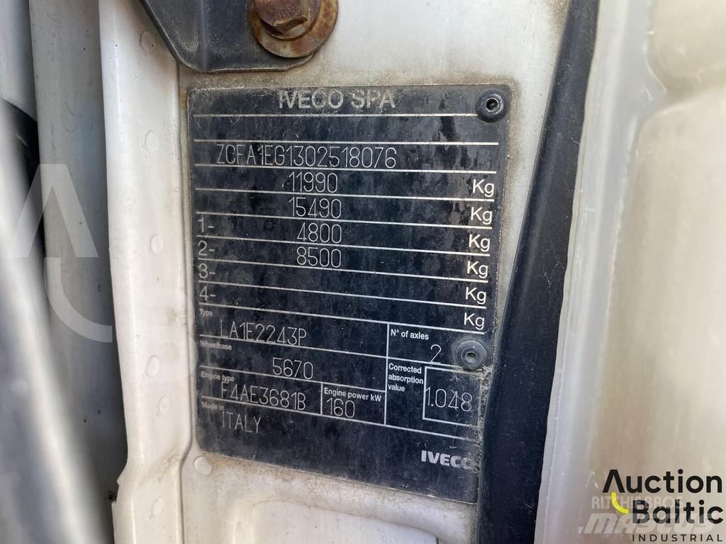 Iveco ML 120E22 Madelautod