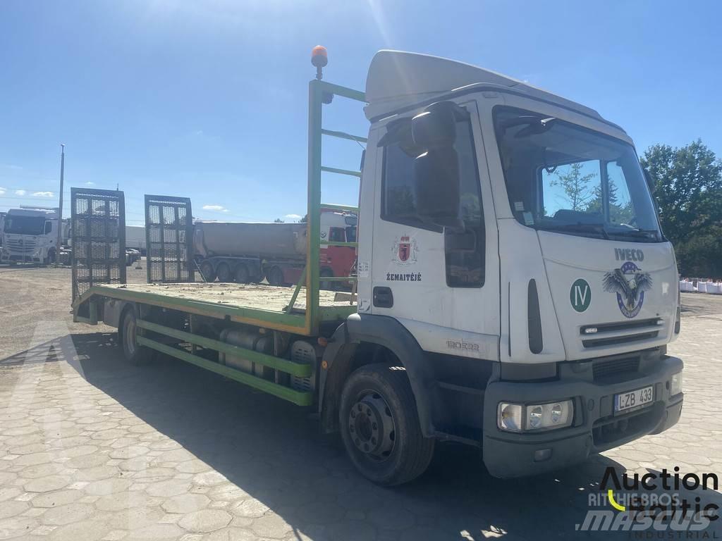 Iveco ML 120E22 Madelautod