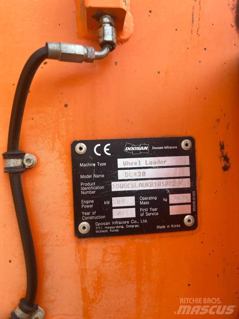 Doosan 420 Rataslaadurid