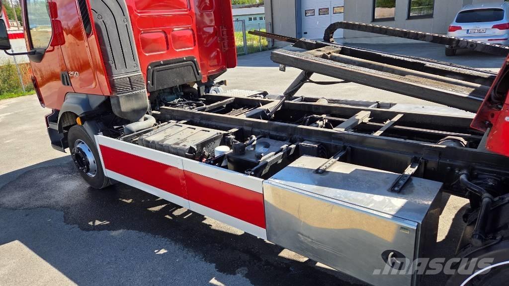 Volvo FL 250 4X2 Vintsiga puksiirid