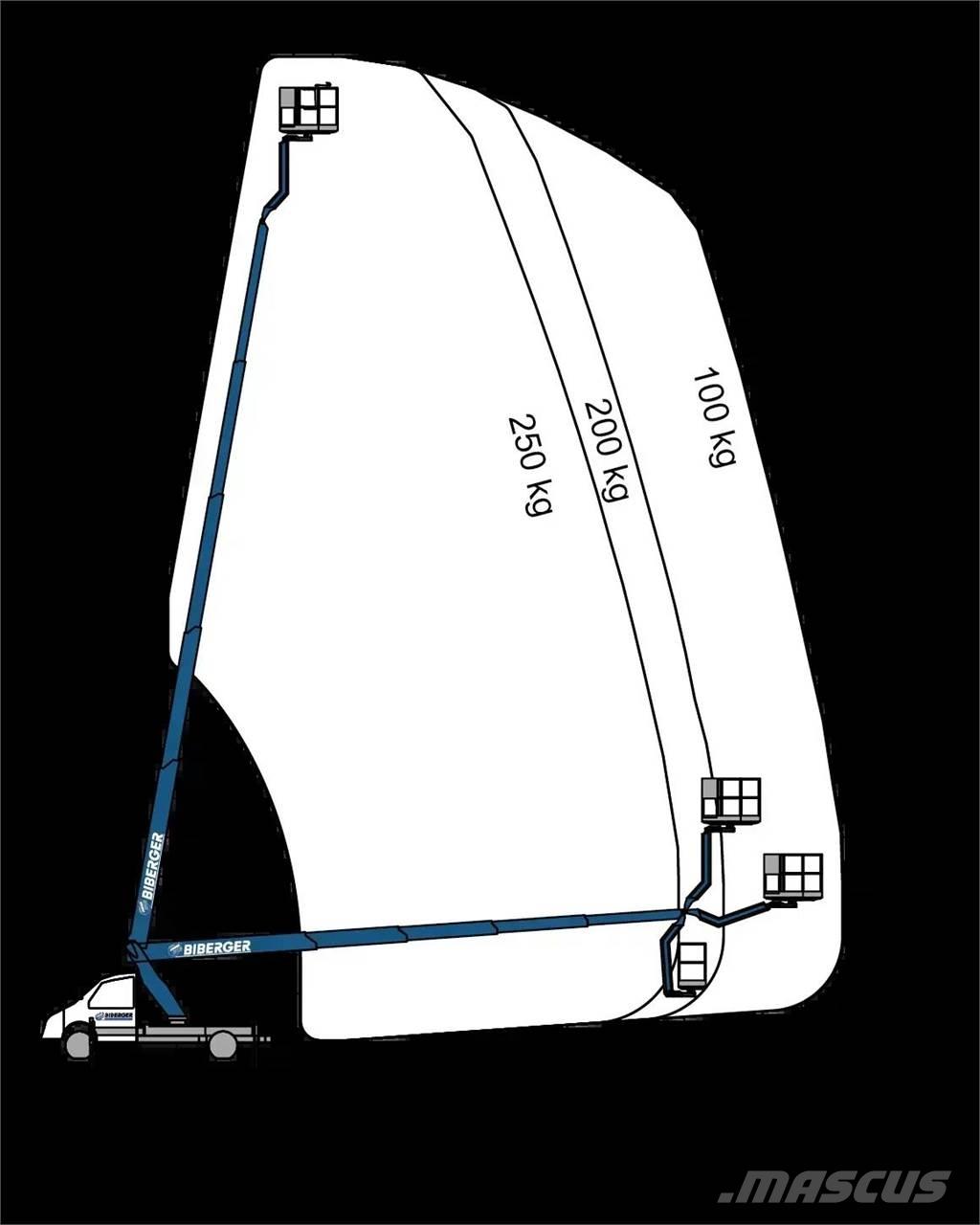 Ruthmann TBR 260 Auto korvtõstukid
