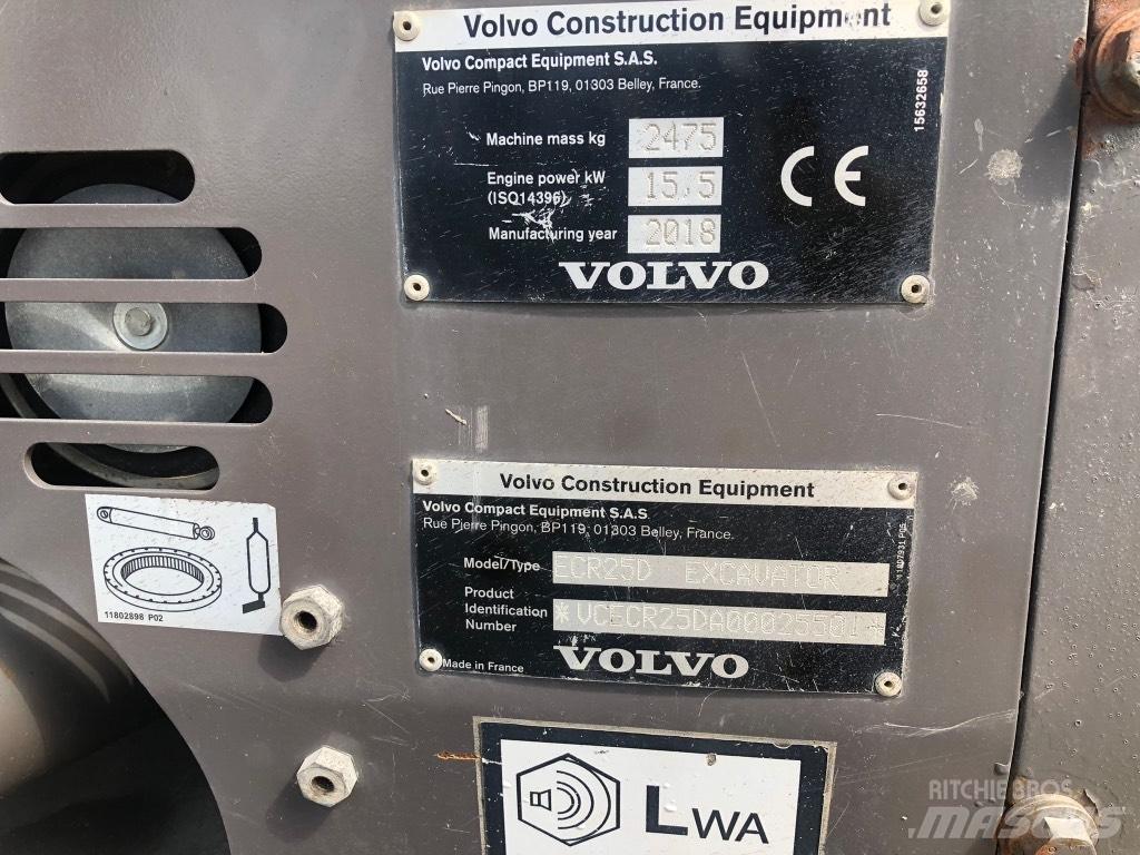Volvo ECR 25 D Miniekskavaatorid < 7 t
