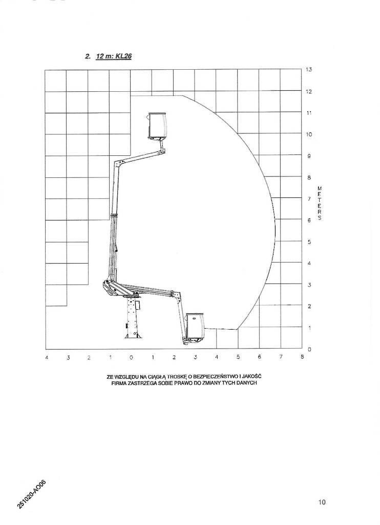 Klubb KL26 Auto korvtõstukid