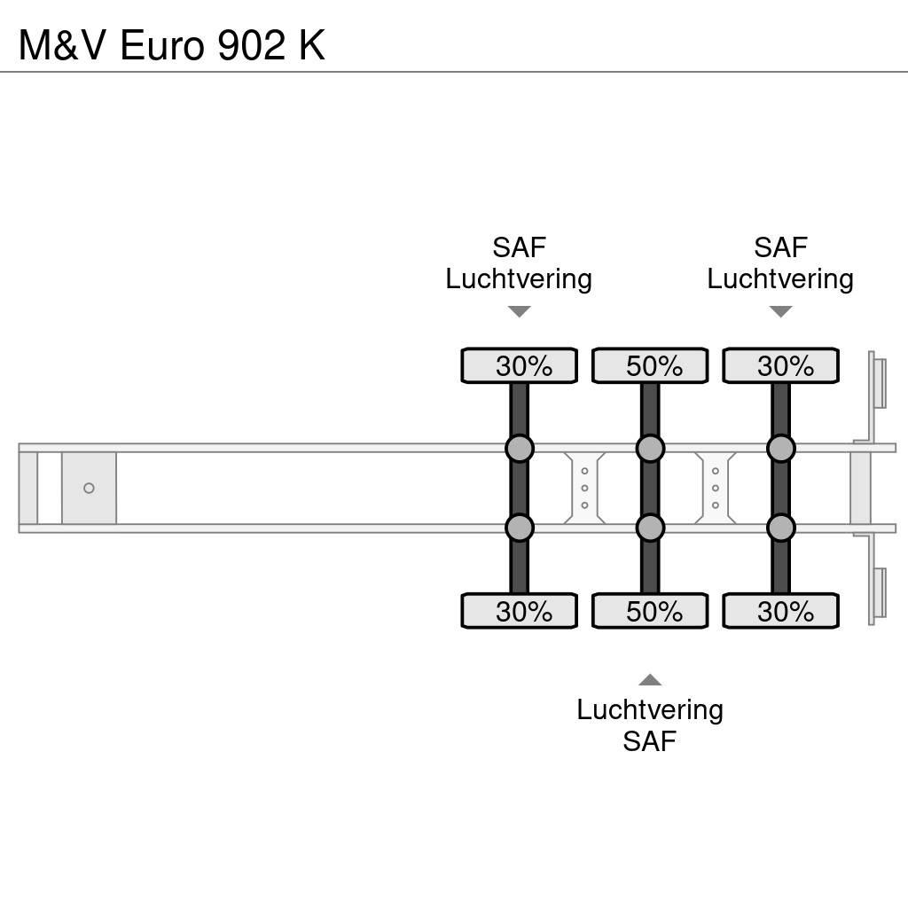 M&V Euro 902 K Konteinerveo poolhaagised