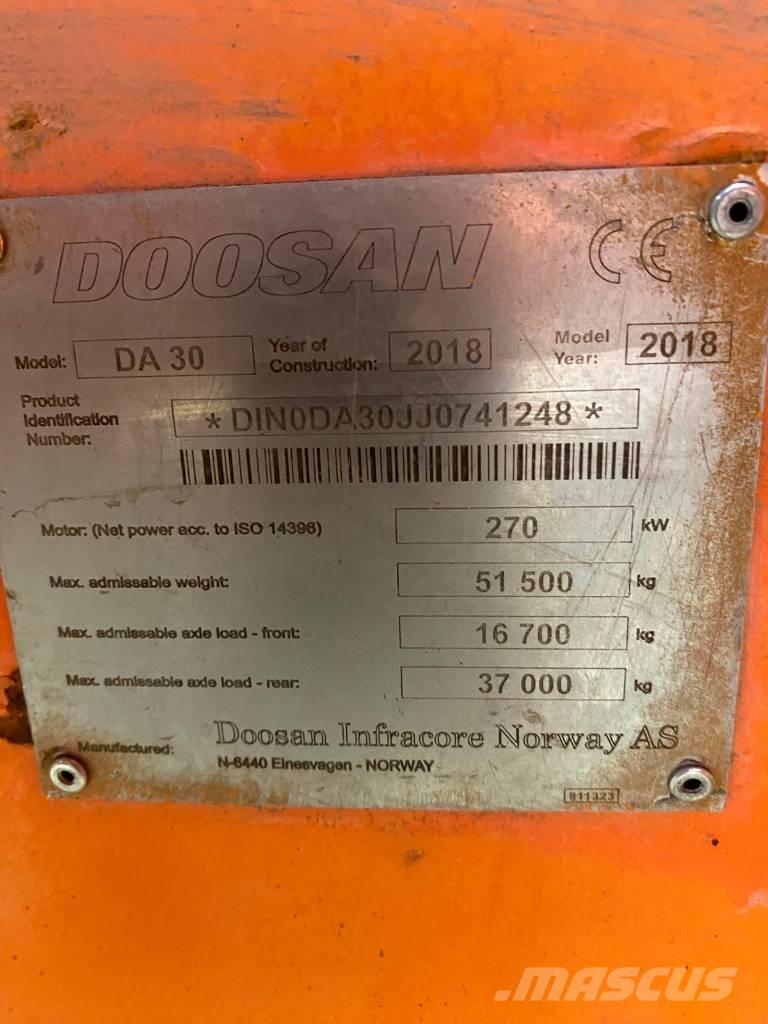 Doosan DA 30 Liigendraamiga pinnaseveokid