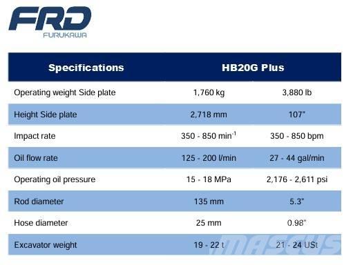 FRD HB20G Hüdrohaamrid