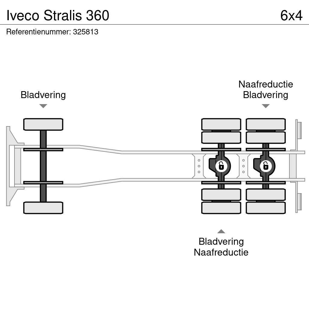 Iveco Stralis 360 Madelautod
