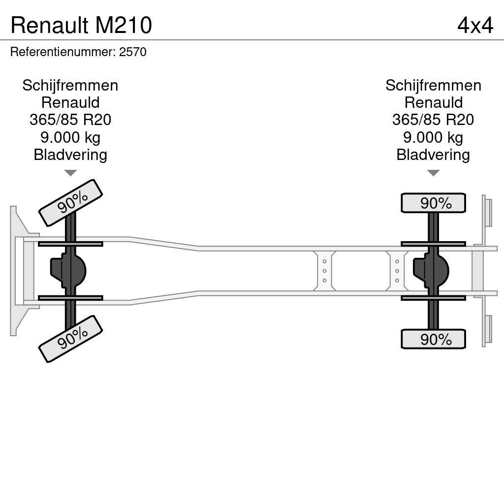 Renault M210 Tuletõrjeautod