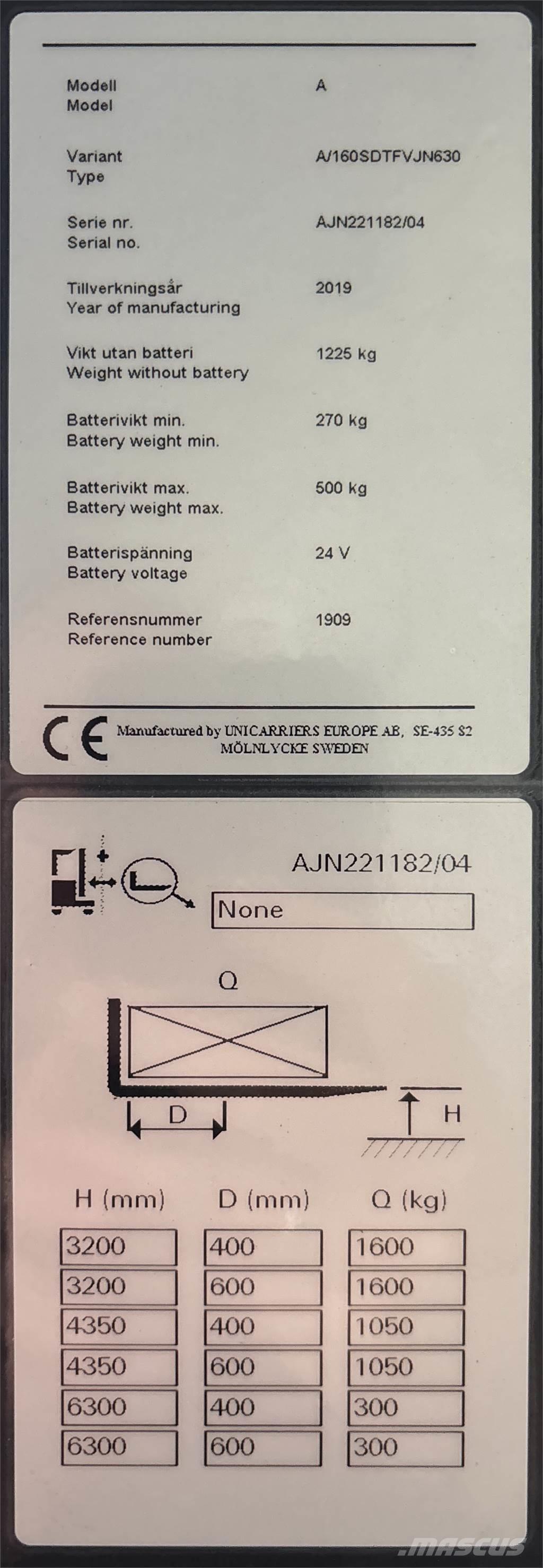 Atlet A160 Platvormiga virnastajad