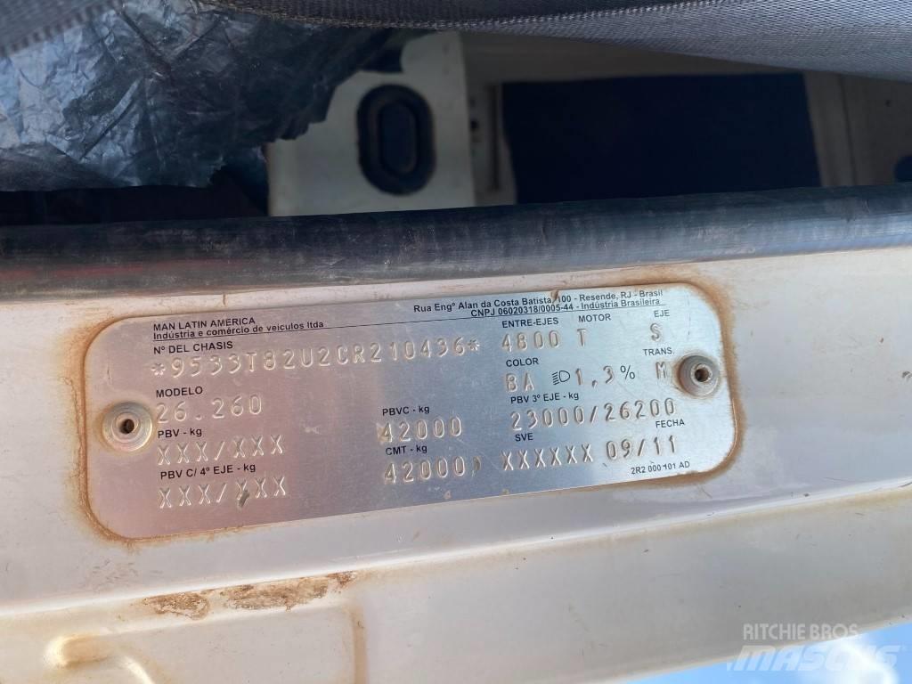 Volkswagen 31.310 Tsisternveokid