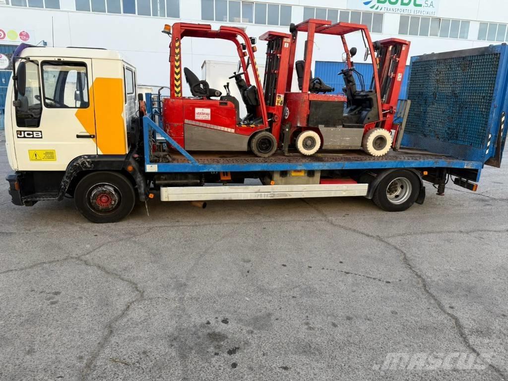 MAN 10.185 Tentautod