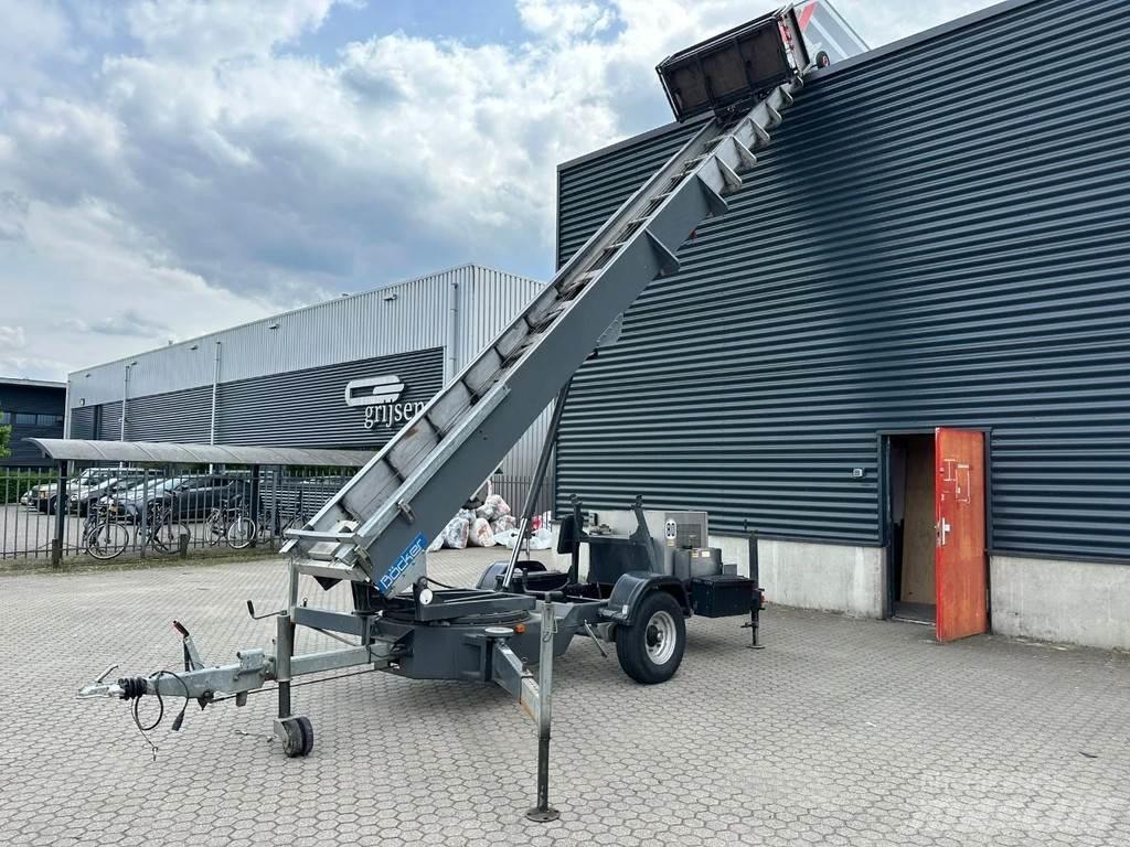 Böcker 34/1-8LH Muu