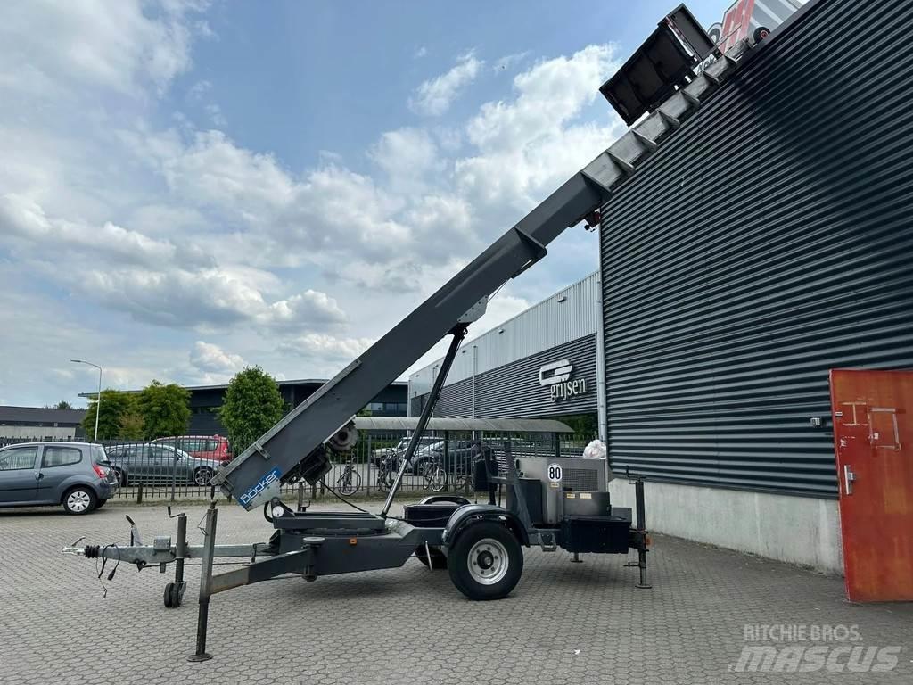Böcker 34/1-8LH Muu