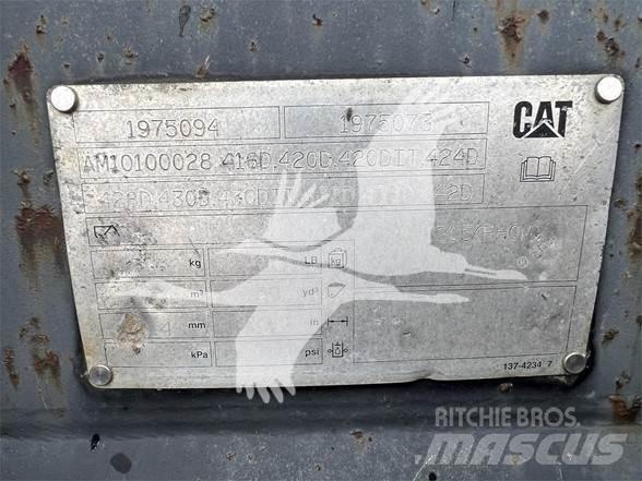 CAT 1975094 Kopad