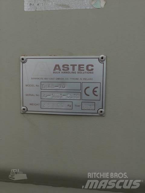 Astec TH48-70 Konveierid
