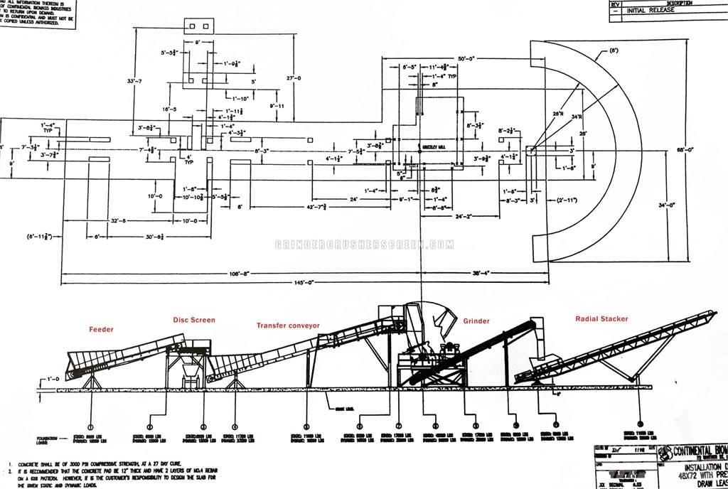 CBI GRINDING LINE Puiduhakkurid