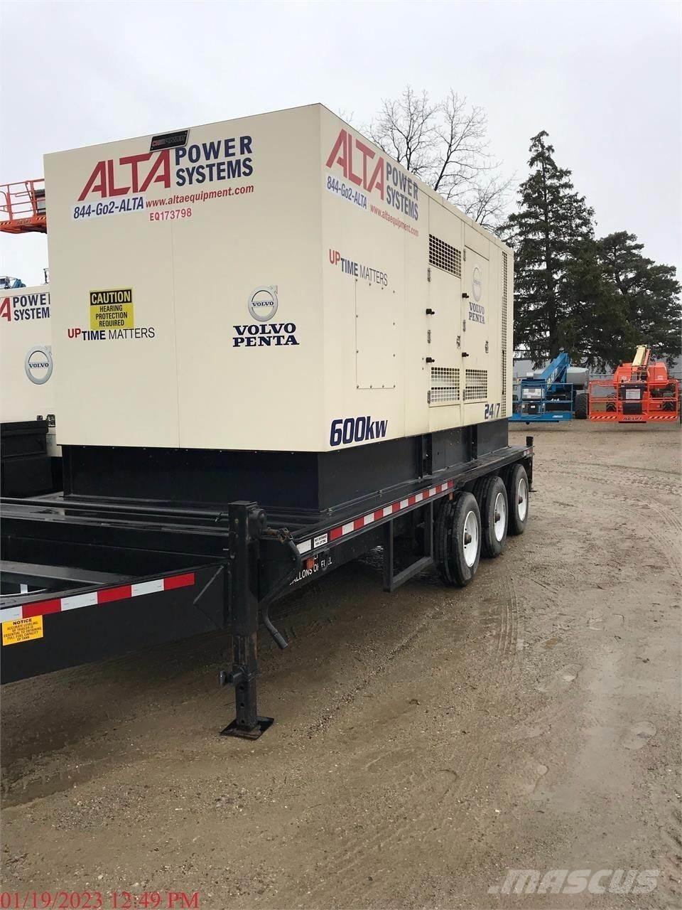  CK POWER 550 KW Muud generaatorid