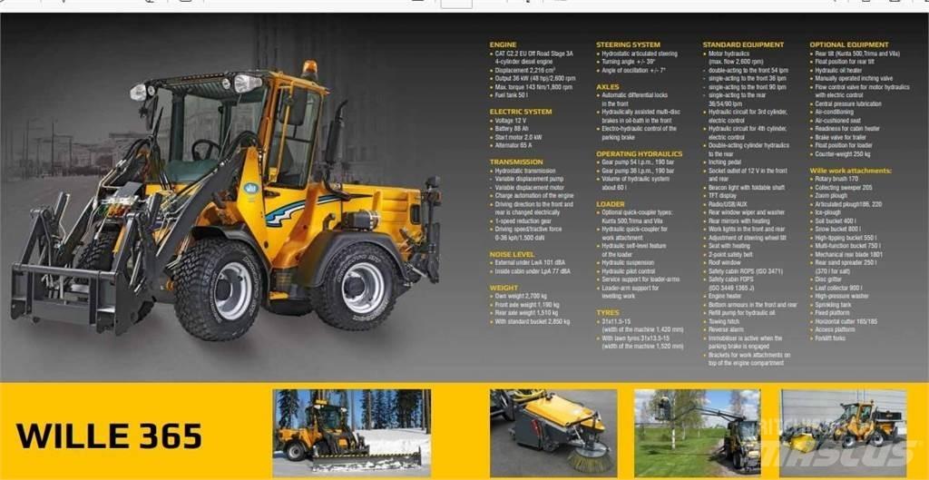 Wille 365 Rataslaadurid