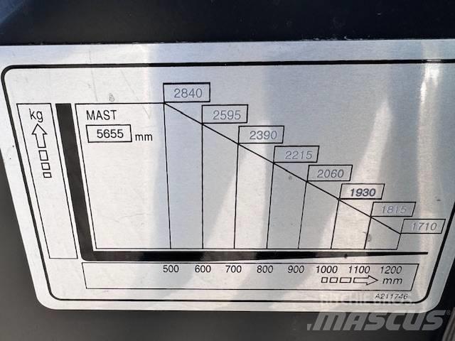 Doosan D35c Pro-7 Diiseltõstukid