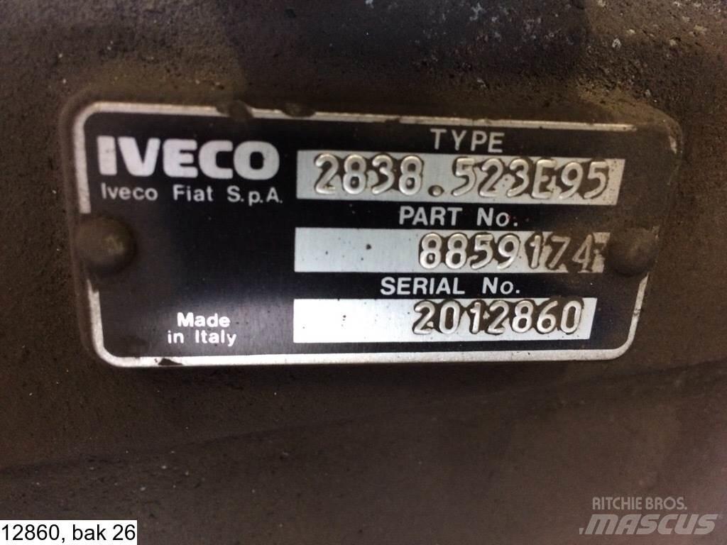 Iveco 2838, Manual Käigukastid