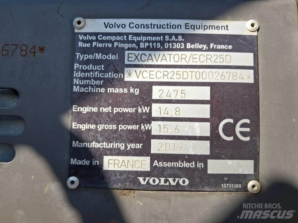 Volvo ECR 25 D Miniekskavaatorid < 7 t