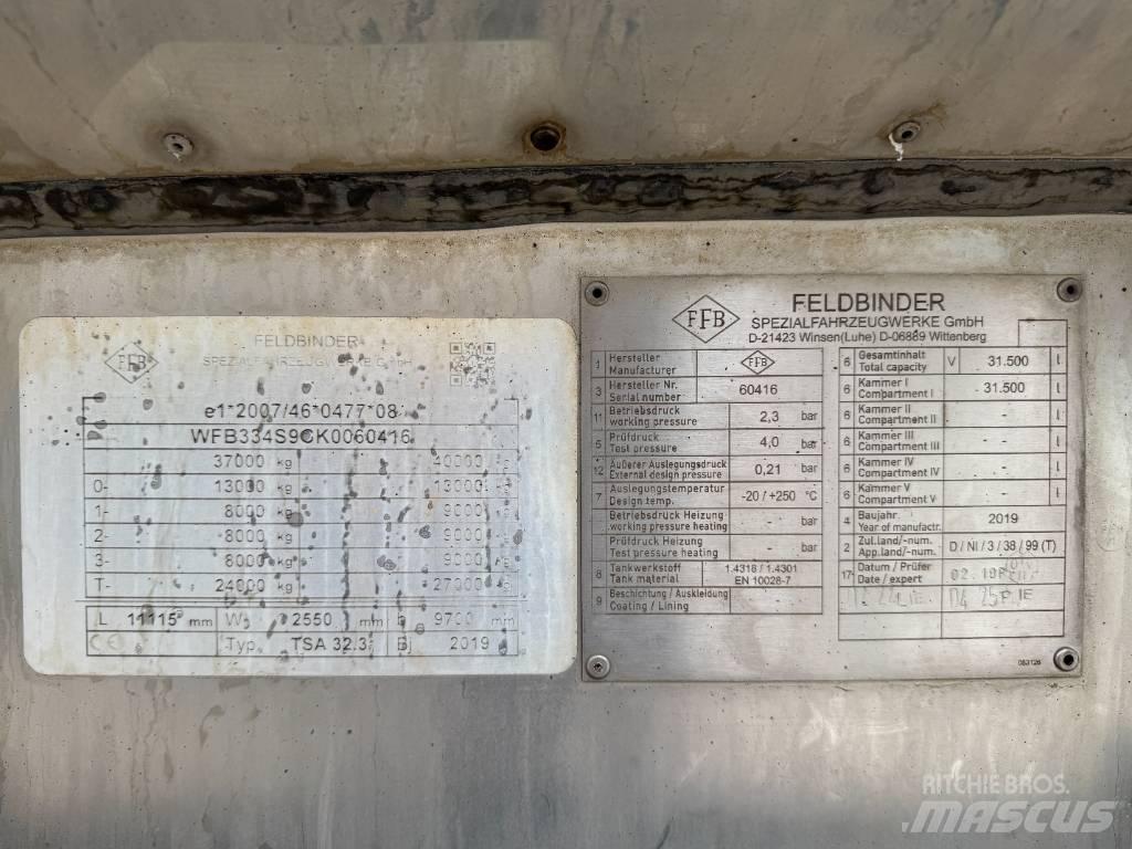 Feldbinder TSA 32.3 Tsisternhaagised