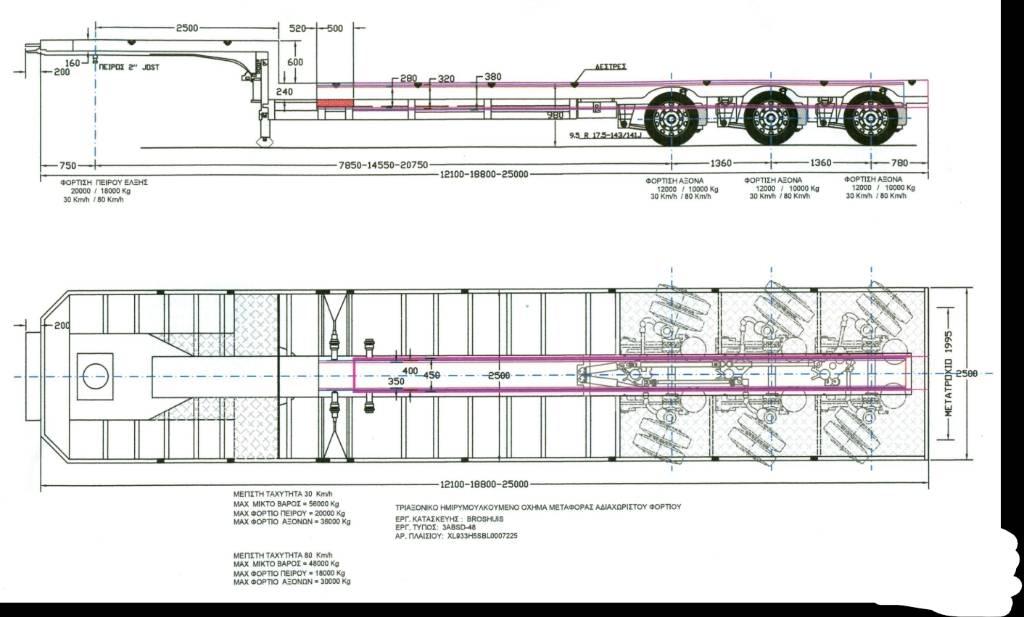 Broshuis 3ABSD-48 Madelpoolhaagised