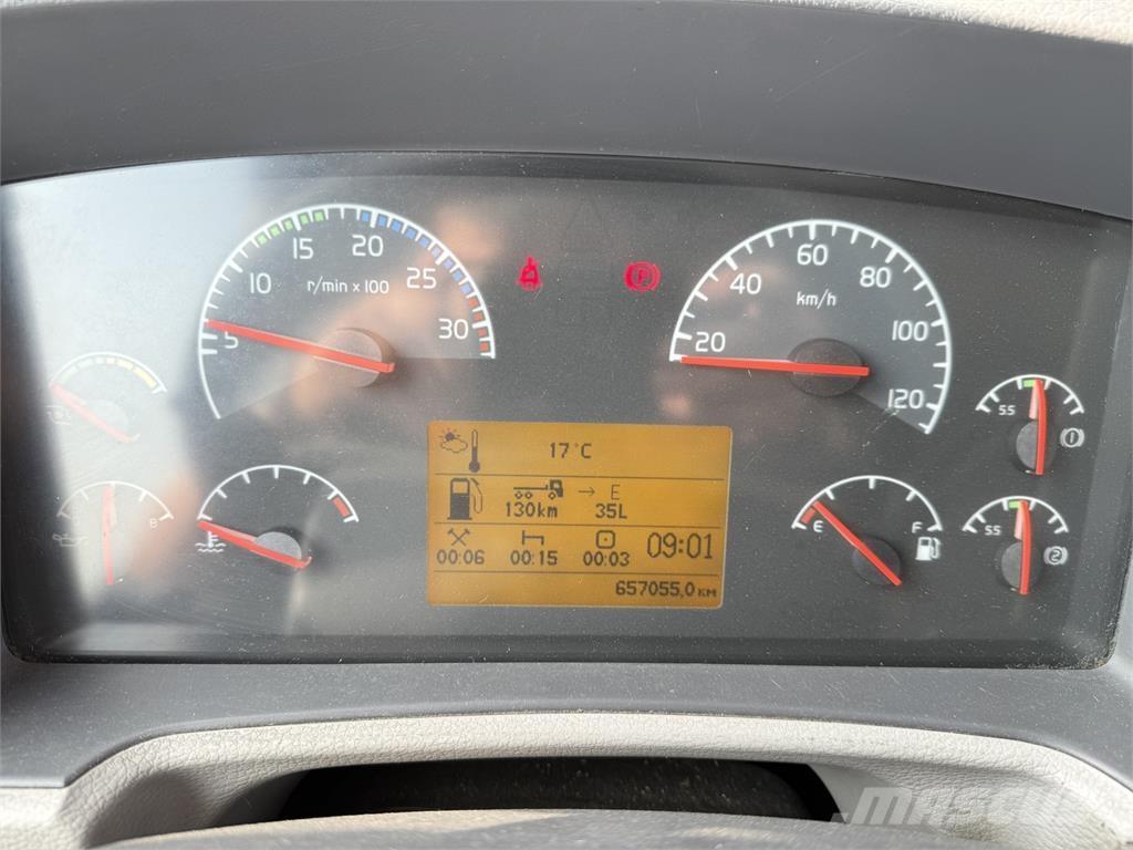 Volvo FE 280 4X2 Furgoonautod