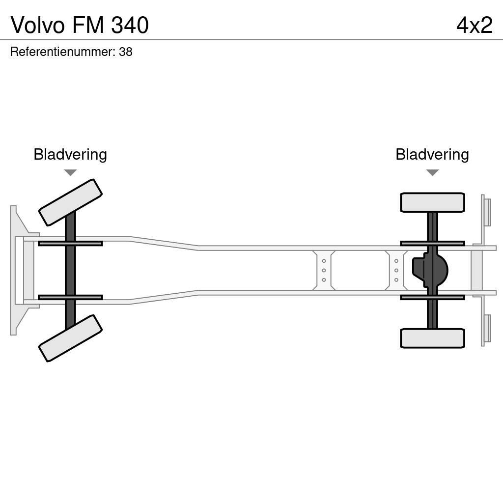 Volvo FM 340 Kallurid