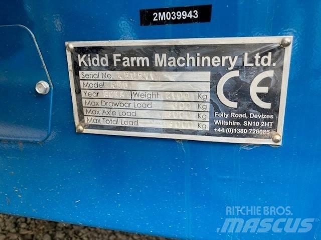  KIDD 450T Rullipurustid, noad ja lahtirullijad