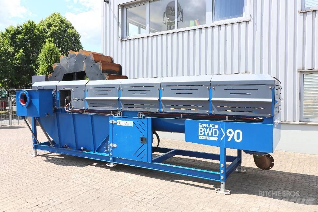 Bruce BWD 90 Konveierid