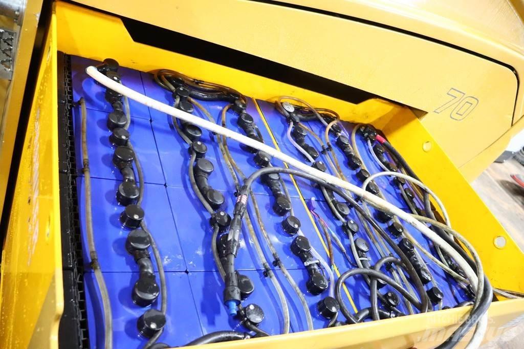 Montini MR7 Elektritõstukid