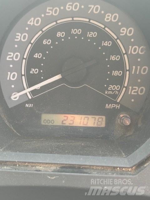 Toyota Hilux Madelkaubikud