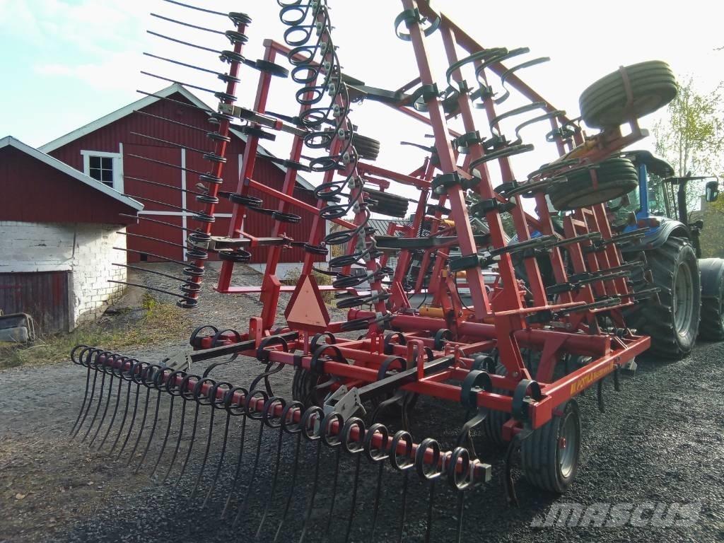 Potila Master 600H Äkked