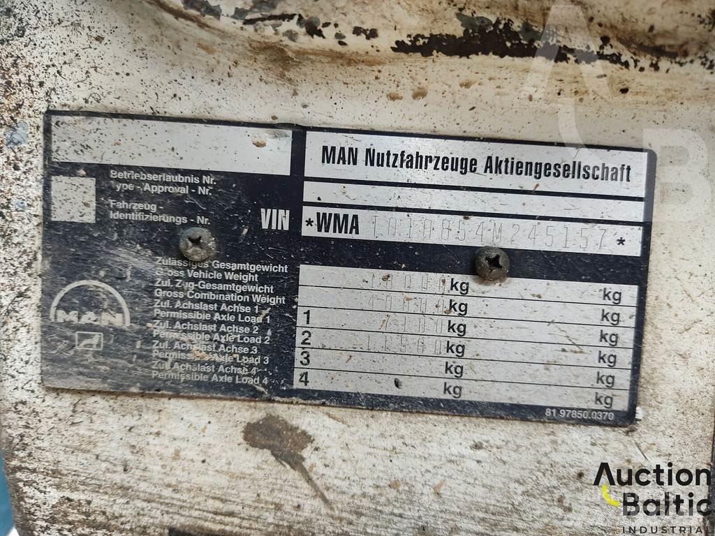 MAN 19.293 Kallurid