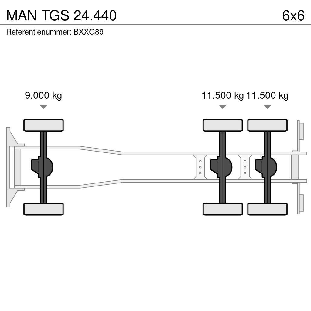 MAN TGS 24.440 Konksliftveokid