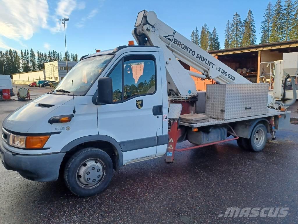 GSR 180T Auto korvtõstukid