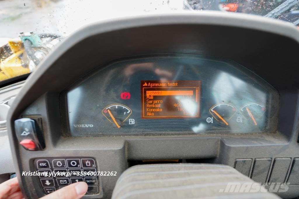 Volvo L70F 3 ja 4hyd Rataslaadurid