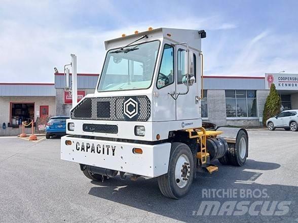 Capacity TJ5000 Muu