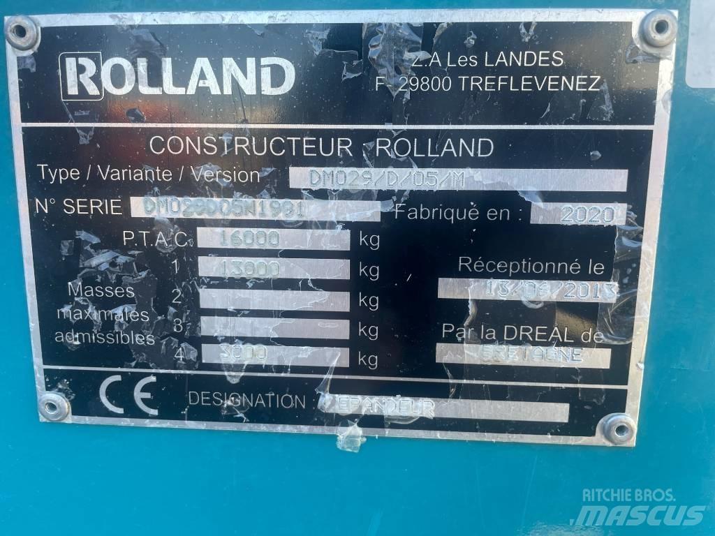 Rolland RF 6620 Sõnnikulaoturid