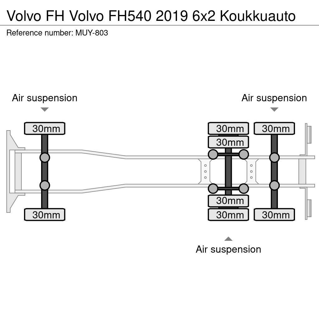 Volvo FH Konksliftveokid